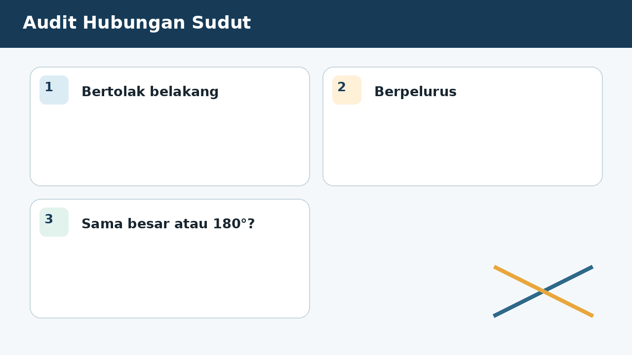 Visual soal 7: Audit Hubungan Sudut