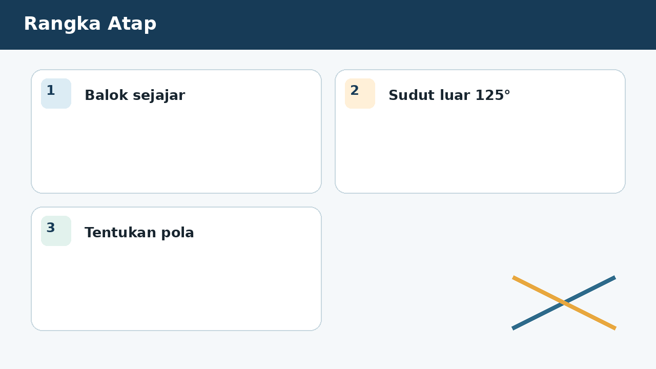 Visual soal 9: Rangka Atap