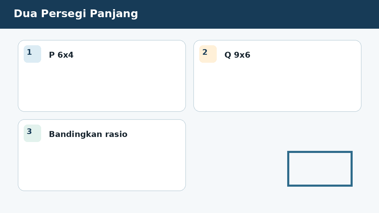 Visual soal 1: Dua Persegi Panjang