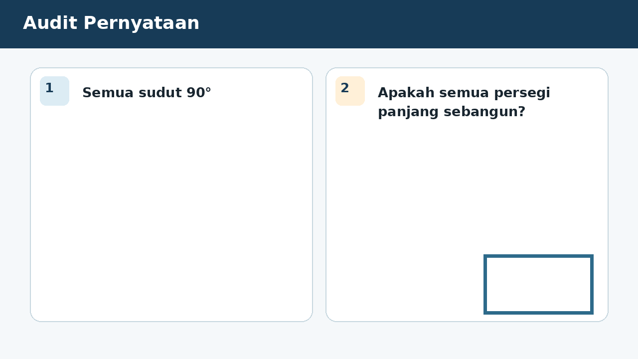 Visual soal 7: Audit Pernyataan