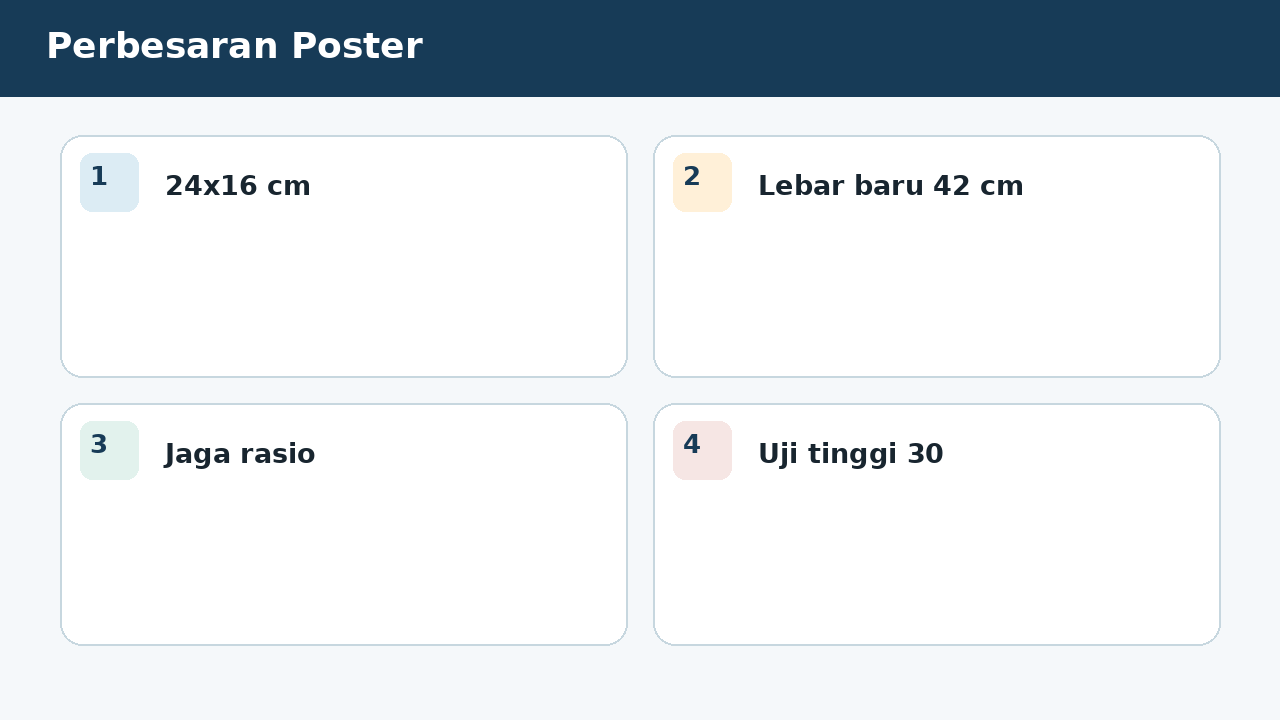 Visual soal 8: Perbesaran Poster