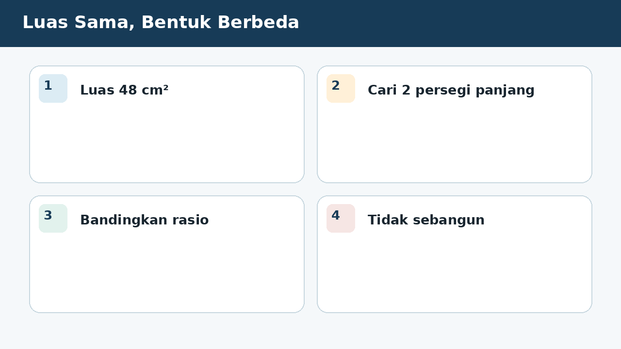 Visual soal 10: Luas Sama, Bentuk Berbeda