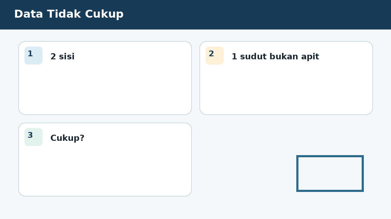 Visual soal 4: Data Tidak Cukup