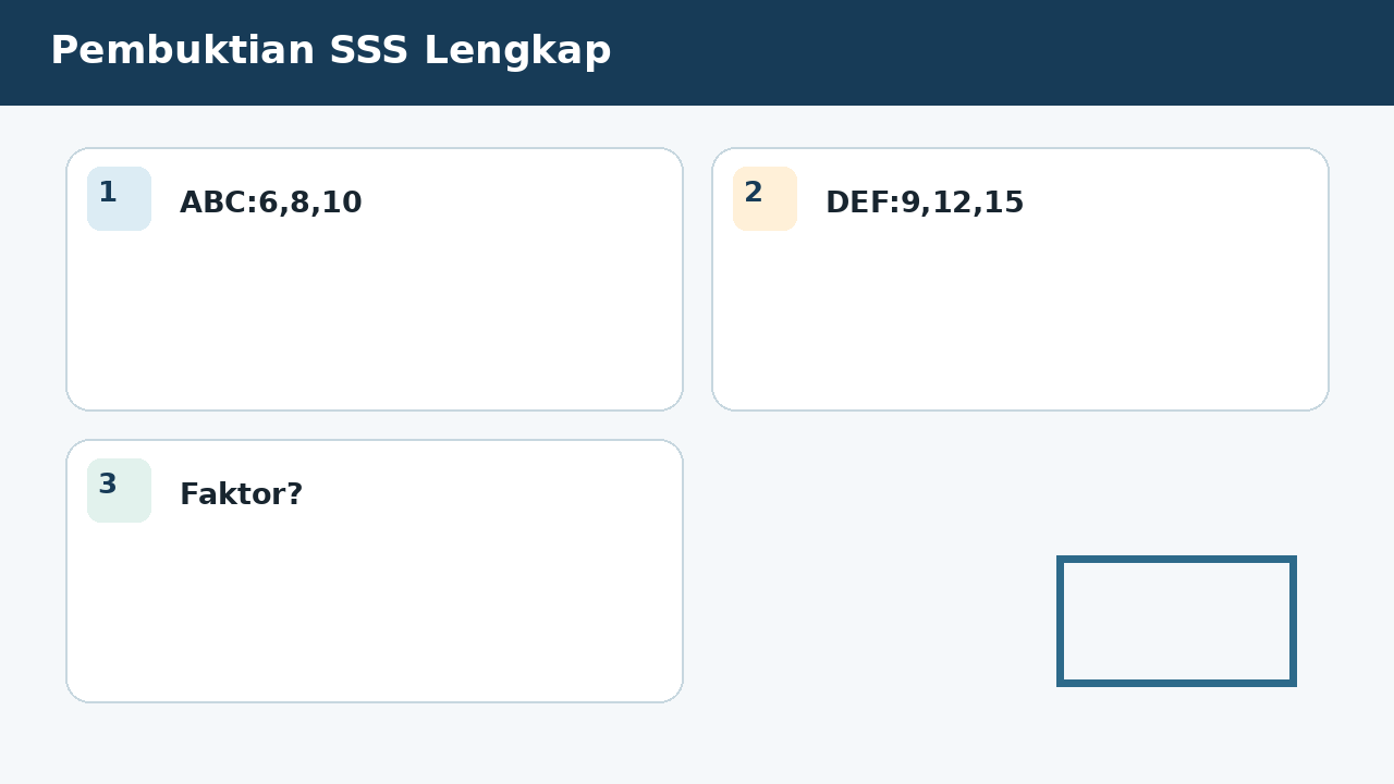 Visual soal 8: Pembuktian SSS Lengkap