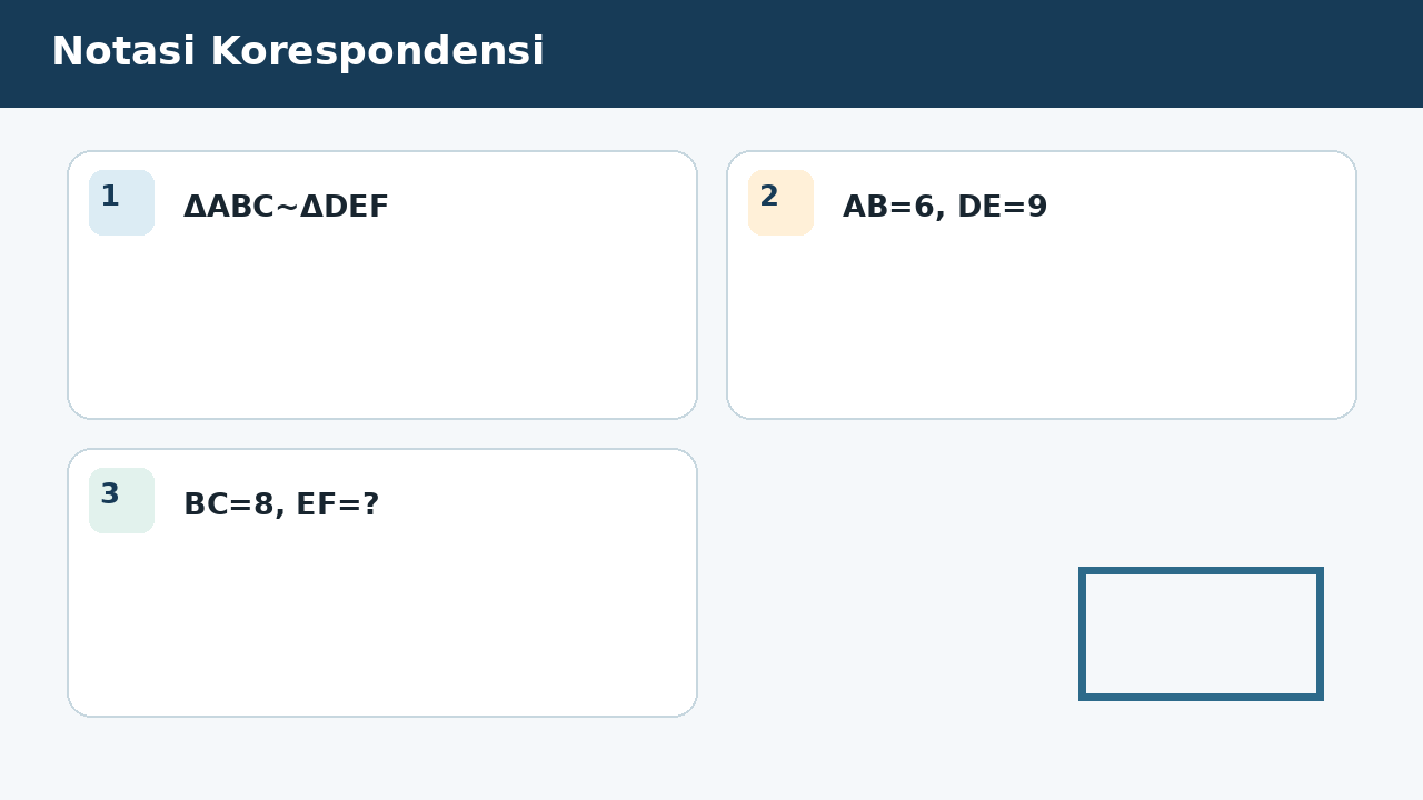 Visual soal 2: Notasi Korespondensi