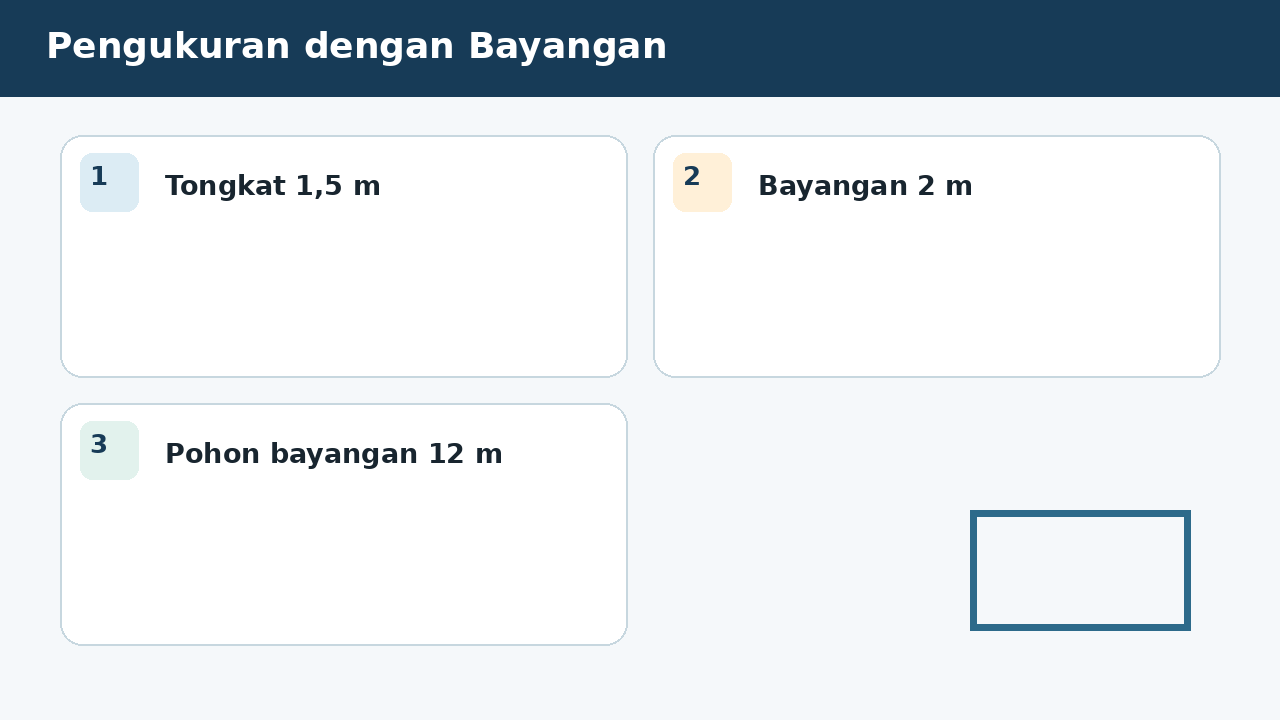 Visual soal 3: Pengukuran dengan Bayangan