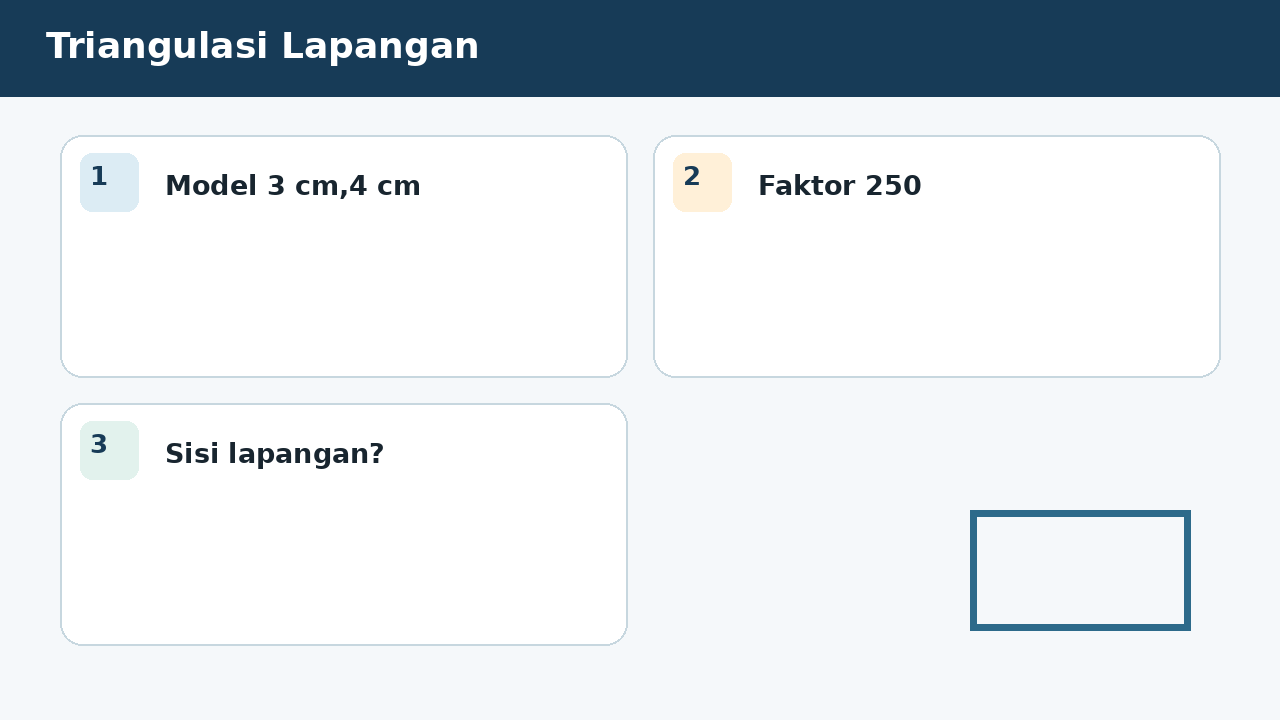 Visual soal 7: Triangulasi Lapangan