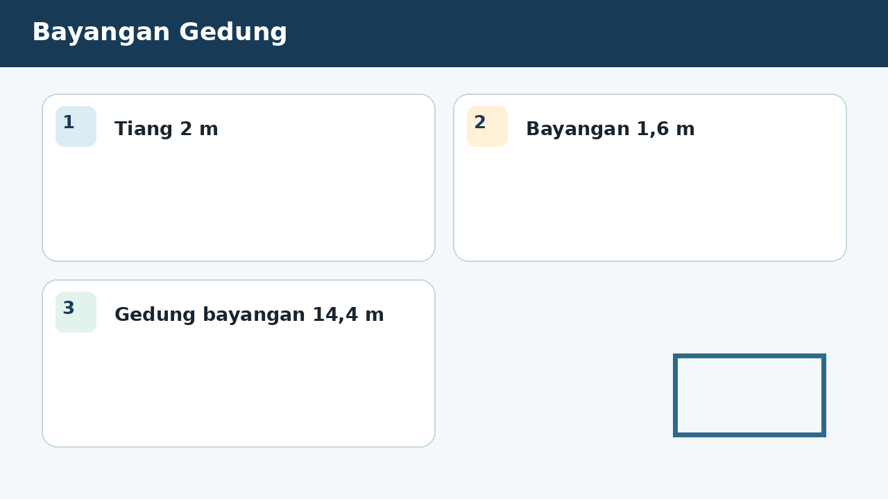 Visual soal 9: Bayangan Gedung