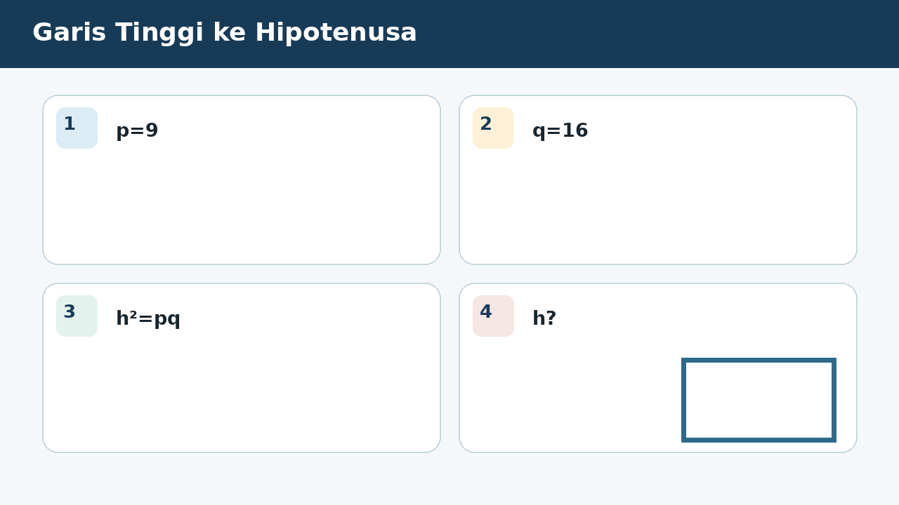 Visual soal 1: Garis Tinggi ke Hipotenusa