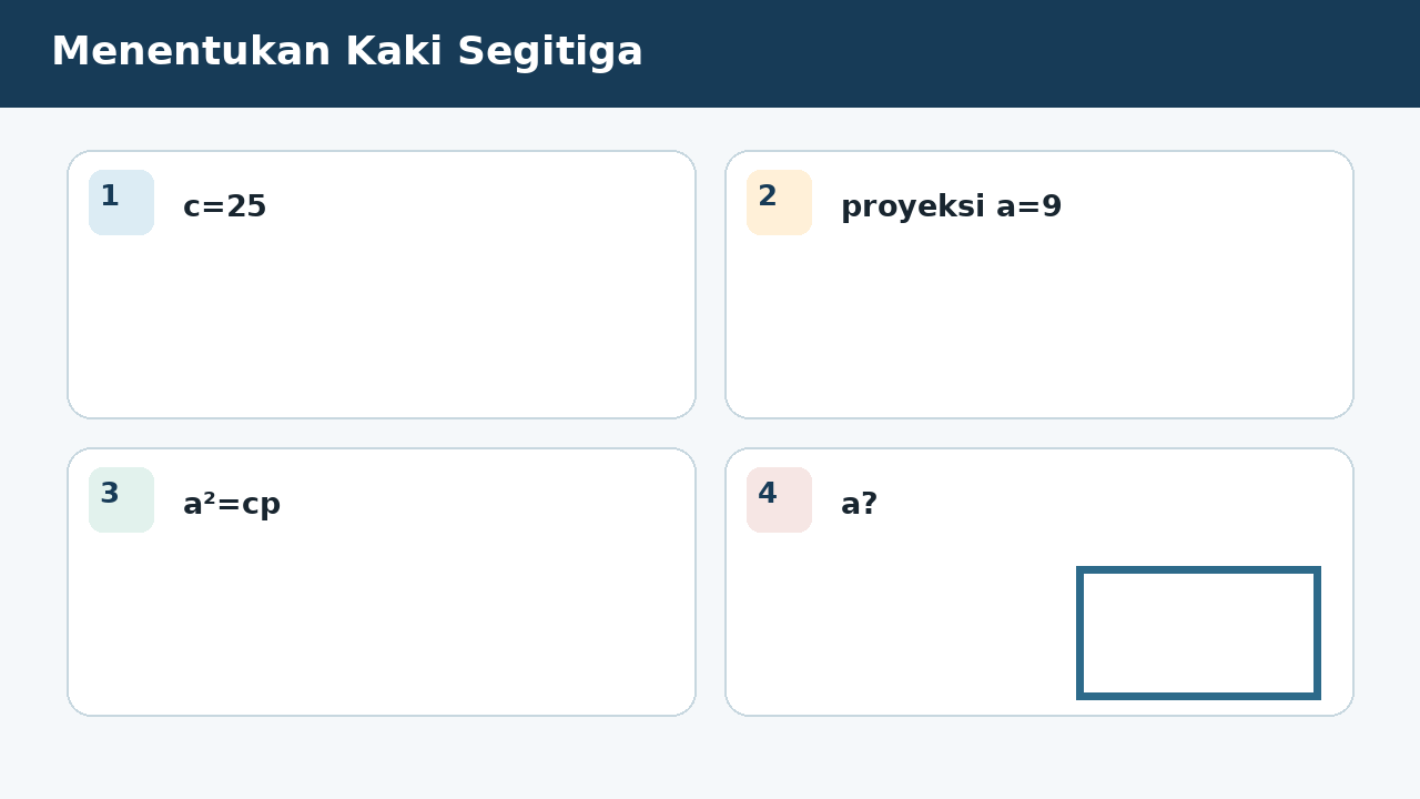 Visual soal 2: Menentukan Kaki Segitiga
