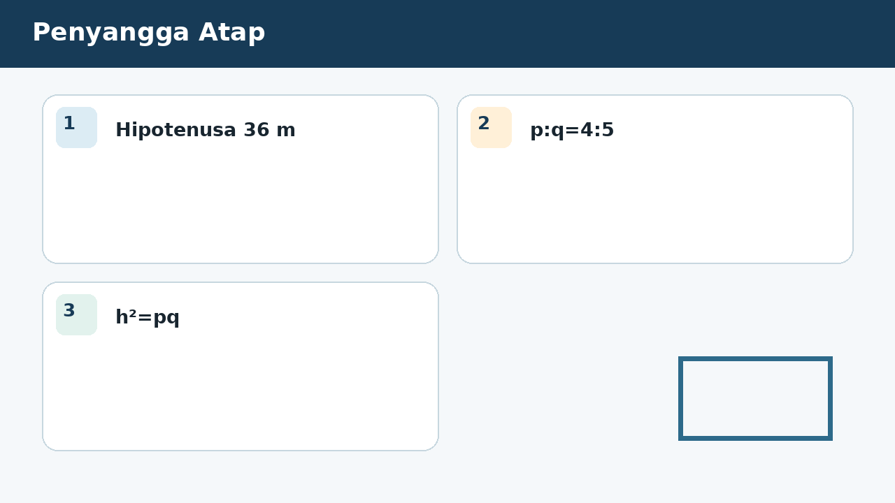 Visual soal 9: Penyangga Atap