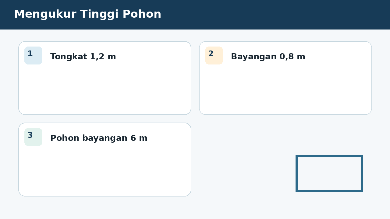 Visual soal 1: Mengukur Tinggi Pohon