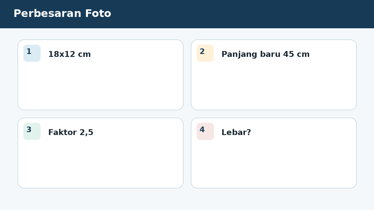 Visual soal 4: Perbesaran Foto