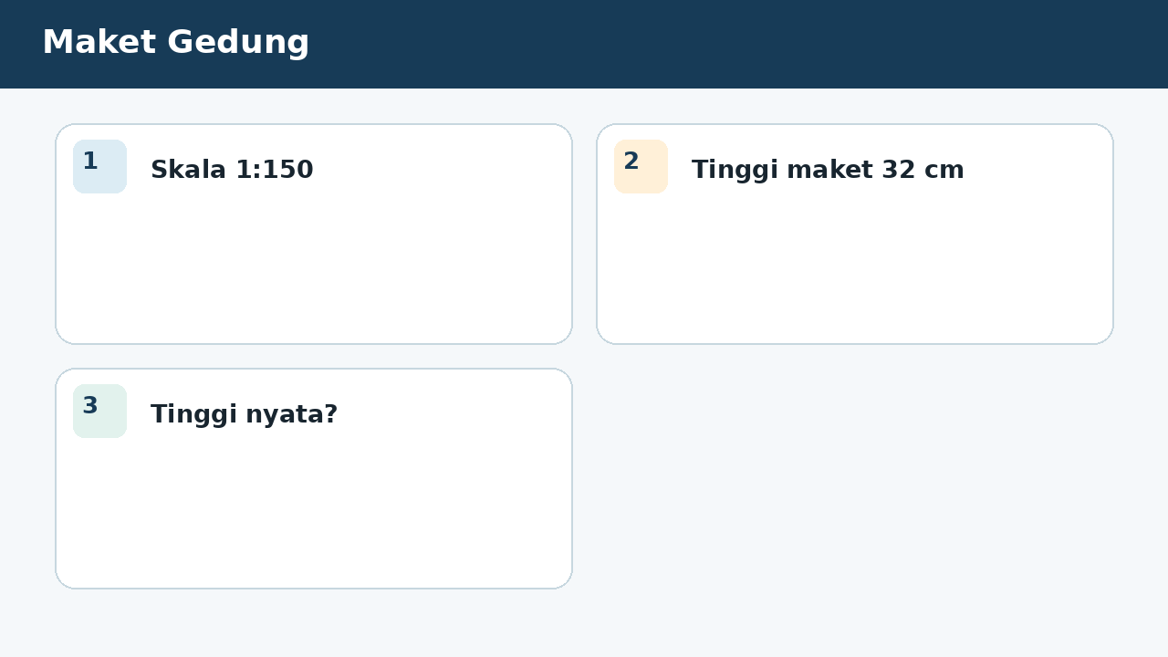 Visual soal 5: Maket Gedung