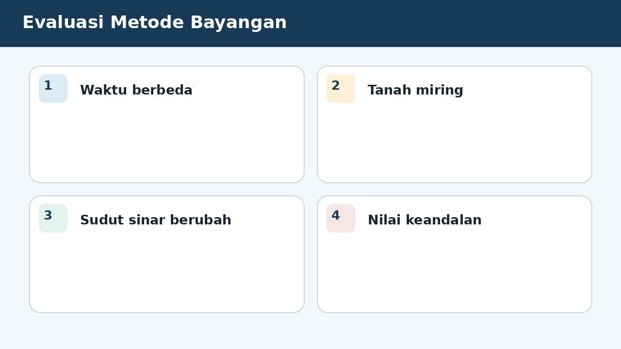Visual soal 6: Evaluasi Metode Bayangan