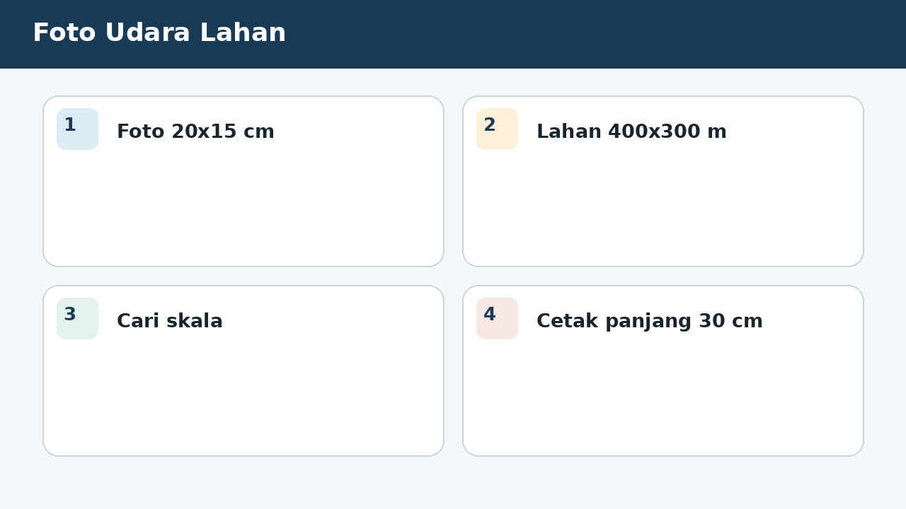 Visual soal 10: Foto Udara Lahan
