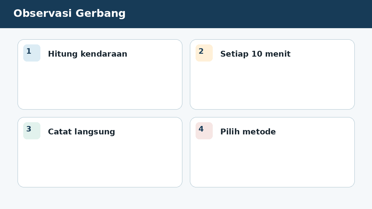 Visual soal 2: Observasi Gerbang