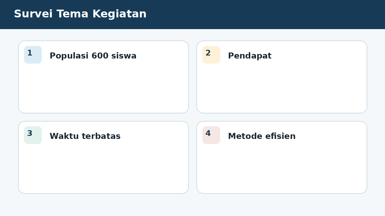 Visual soal 3: Survei Tema Kegiatan