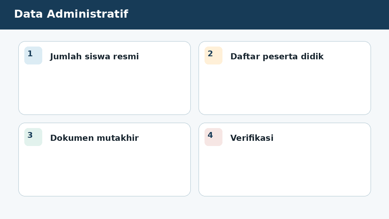 Visual soal 5: Data Administratif