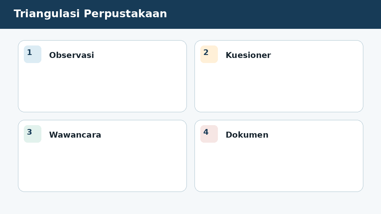 Visual soal 9: Triangulasi Perpustakaan