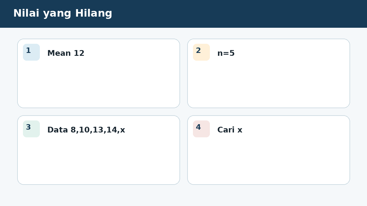 Visual soal 5: Nilai yang Hilang