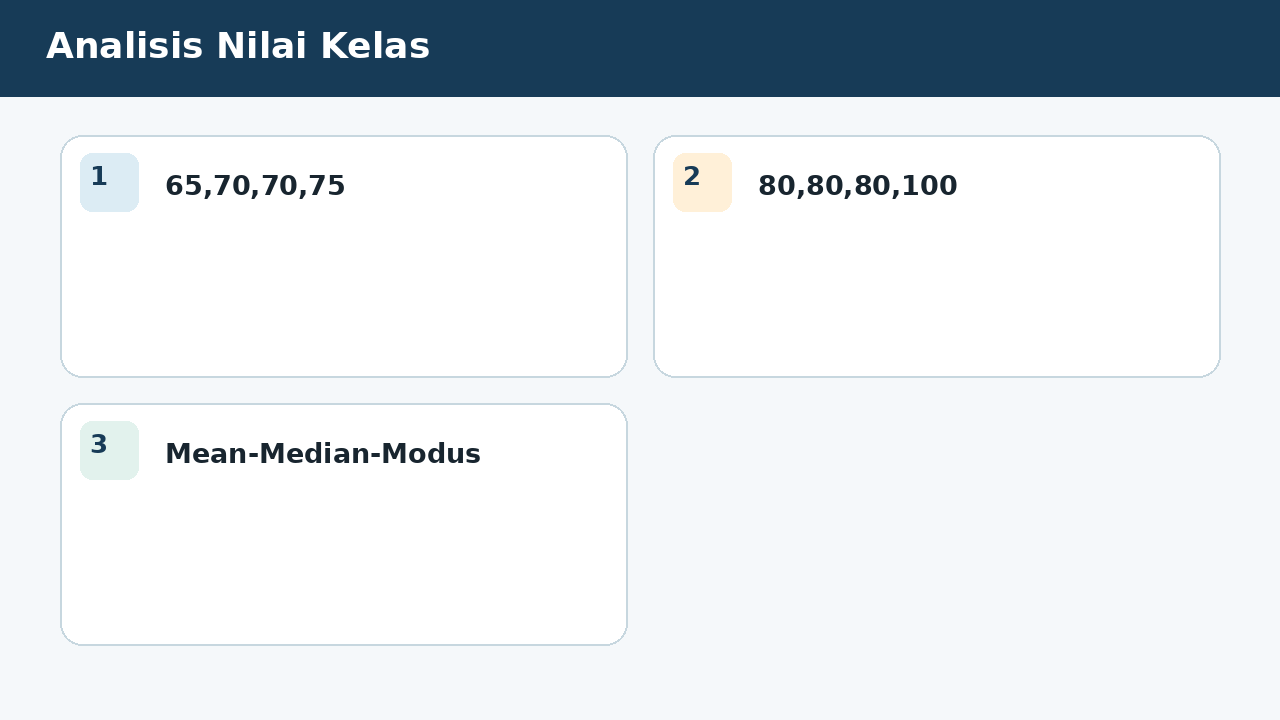 Visual soal 8: Analisis Nilai Kelas