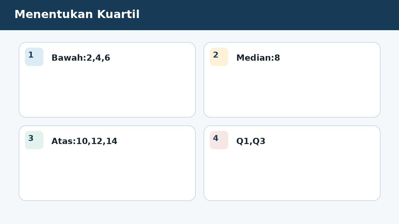 Visual soal 3: Menentukan Kuartil