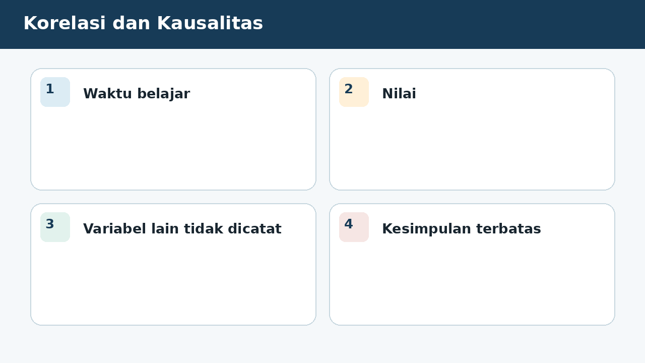 Visual soal 7: Korelasi dan Kausalitas