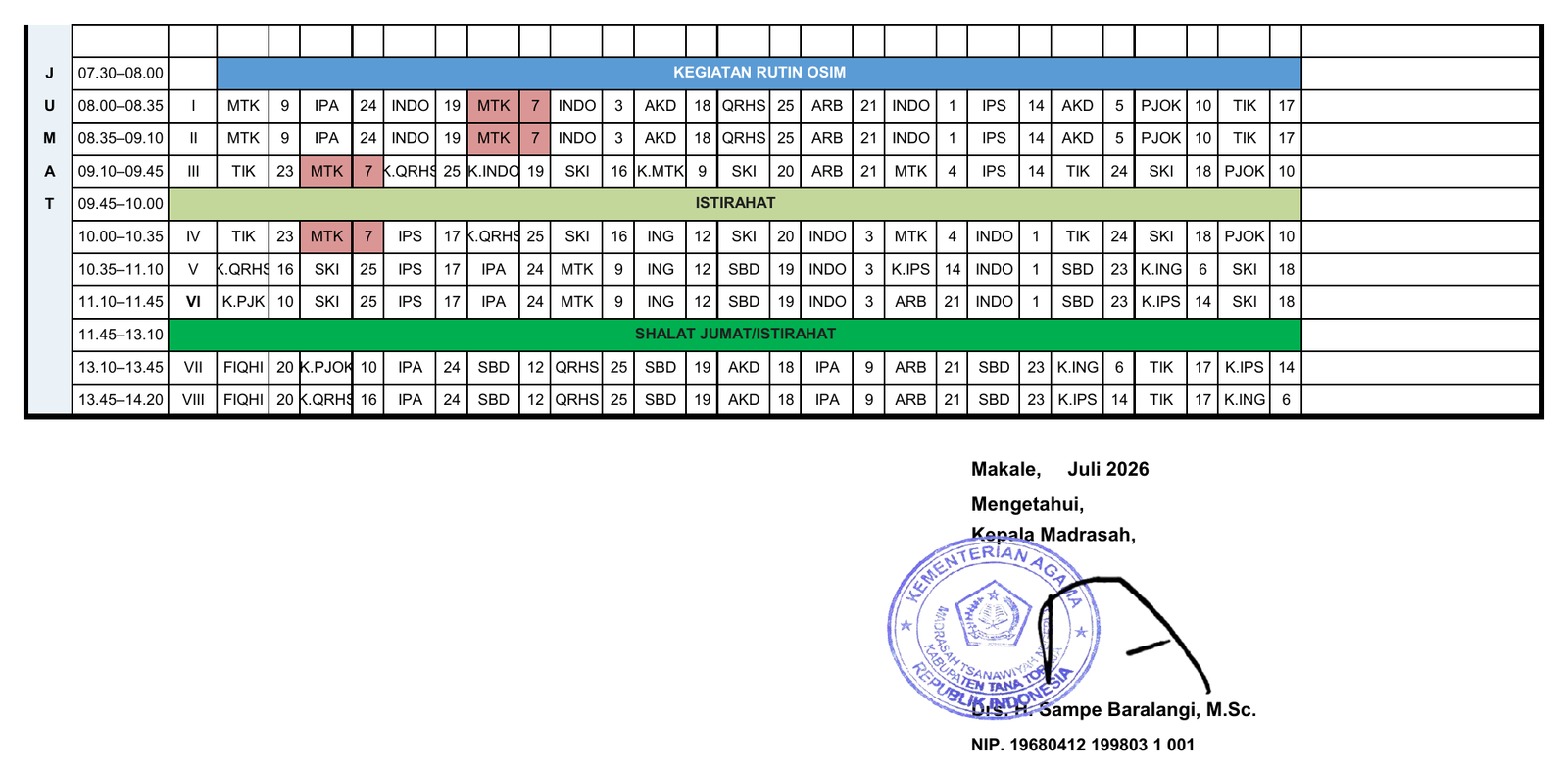 Roster halaman 3, jadwal Jumat dan pengesahan